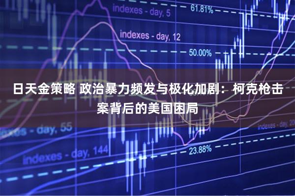 日天金策略 政治暴力频发与极化加剧：柯克枪击案背后的美国困局