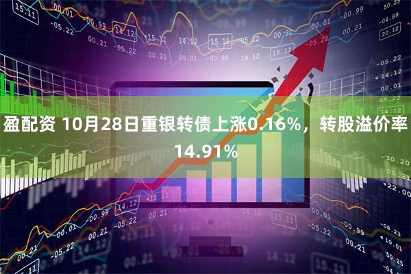 盈配资 10月28日重银转债上涨0.16%，转股溢价率14.91%